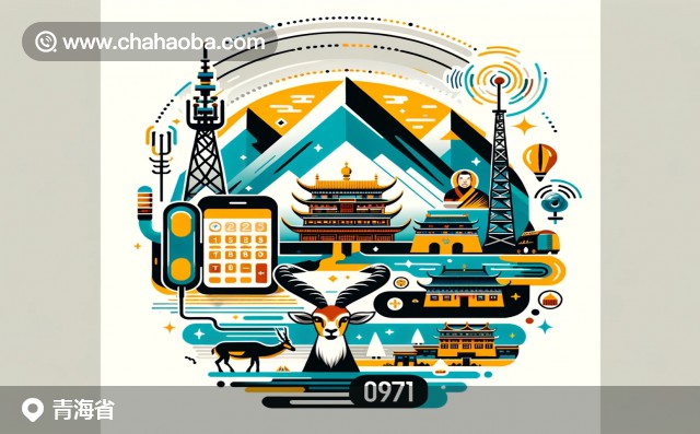 青海省的插圖，展示了青海湖、塔爾寺、藏羚羊、牦牛和電話通信元素。