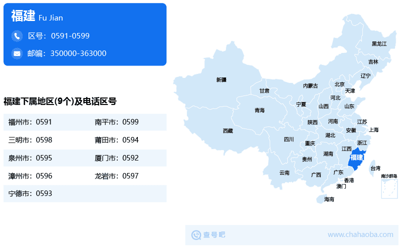 福建區(qū)號圖片