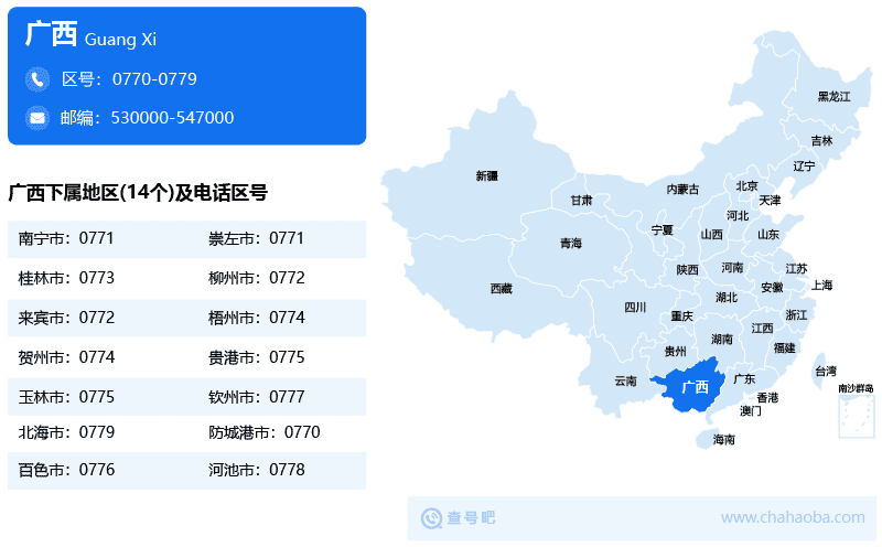 廣西區(qū)號(hào)圖片