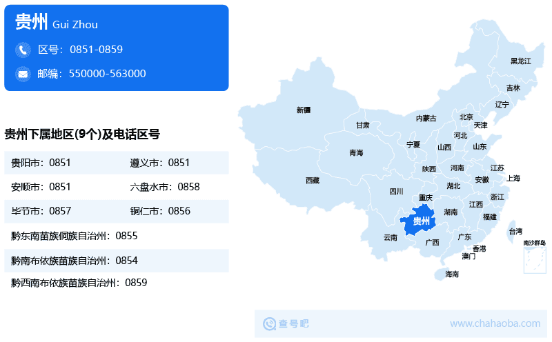 貴州區(qū)號圖片