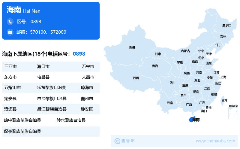 海南區(qū)號圖片