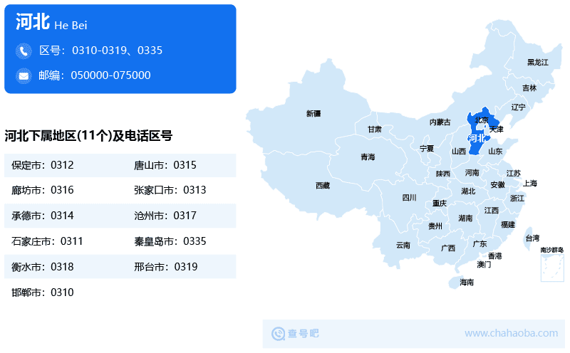 河北區(qū)號(hào)圖片