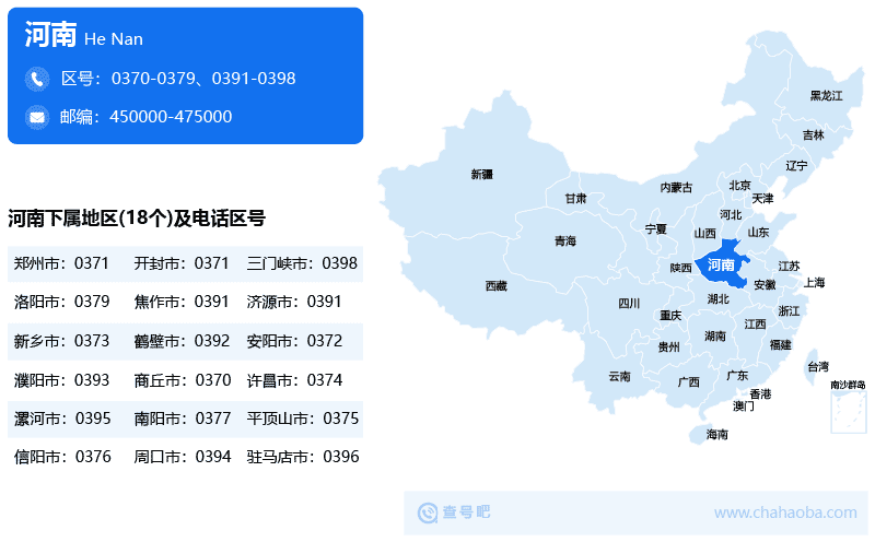 河南區(qū)號(hào)圖片