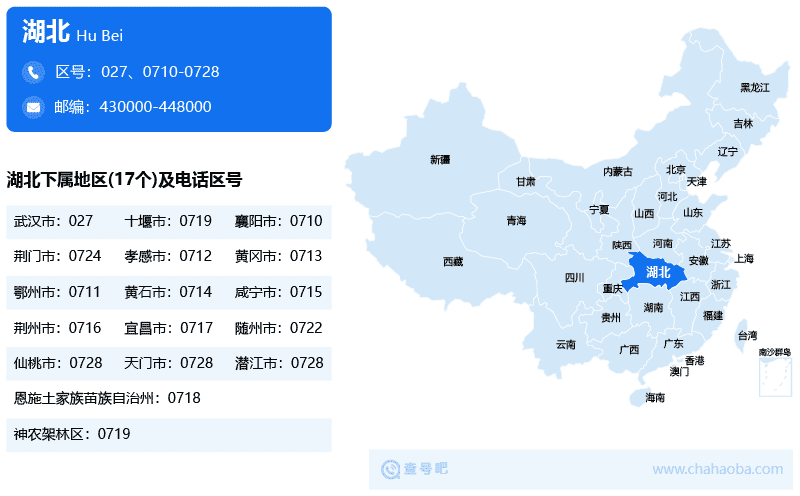 湖北區(qū)號圖片