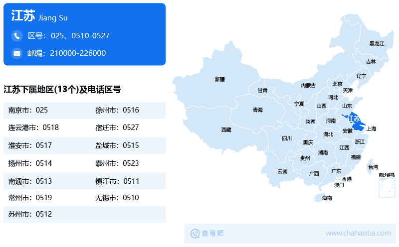江蘇區(qū)號圖片