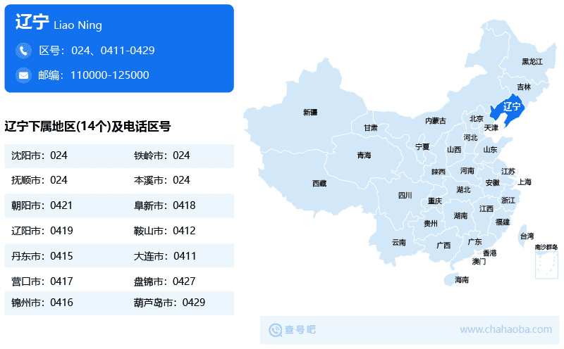 遼寧區(qū)號圖片