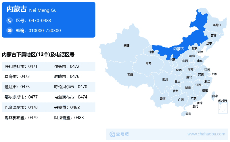內蒙古區(qū)號圖片
