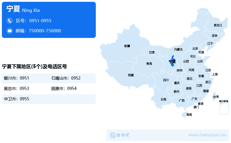 寧夏區(qū)號圖片