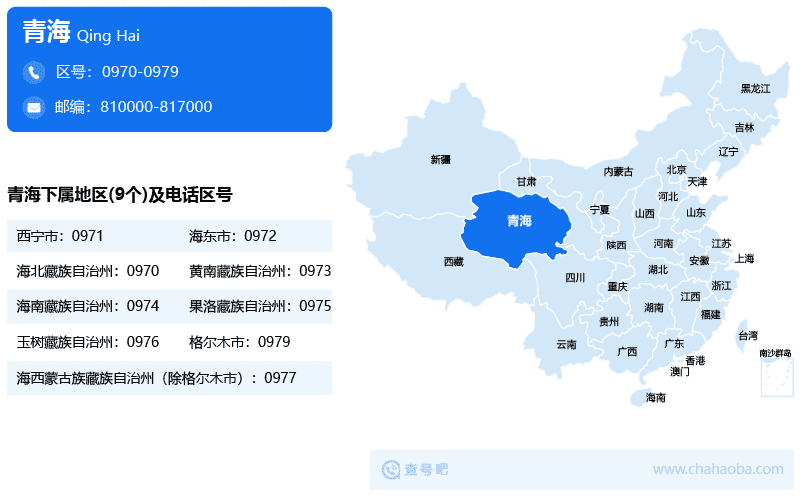 青海區(qū)號圖片