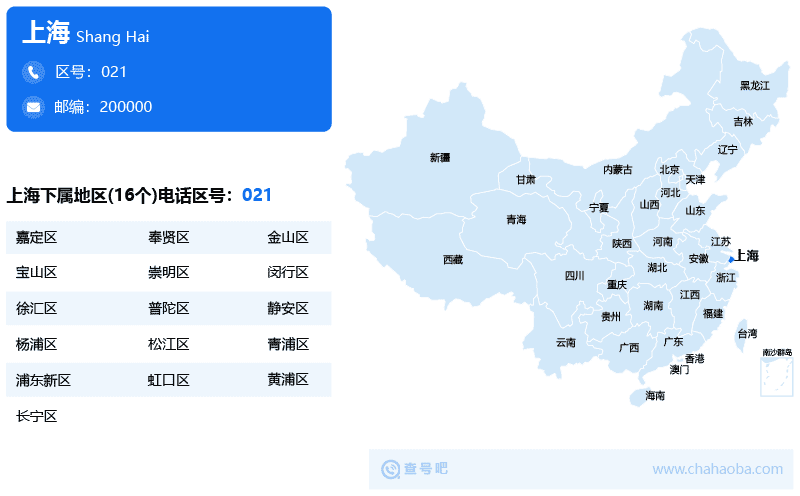 上海區(qū)號(hào)圖片