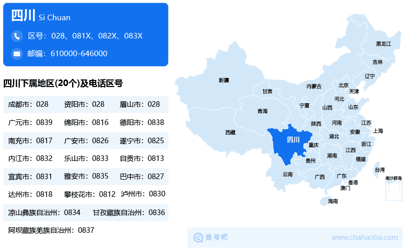 四川區(qū)號圖片