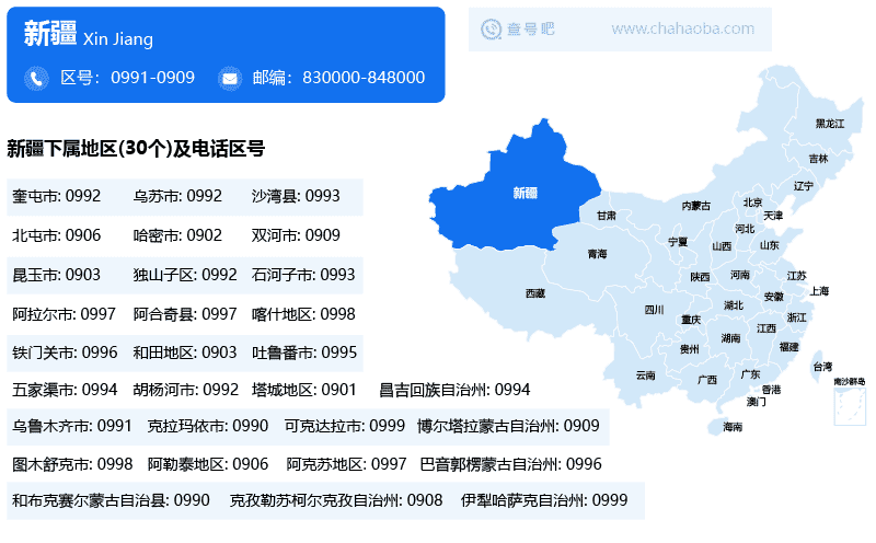 新疆區(qū)號(hào)圖片