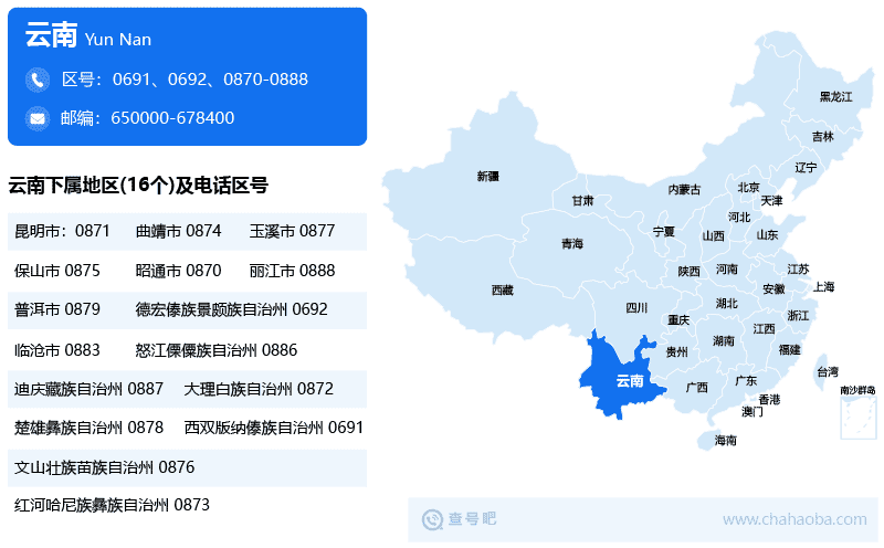 云南區(qū)號圖片