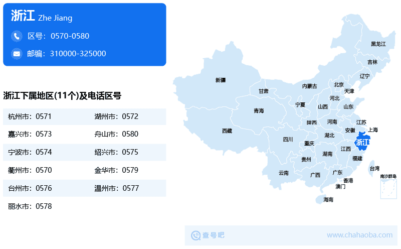 浙江區(qū)號圖片
